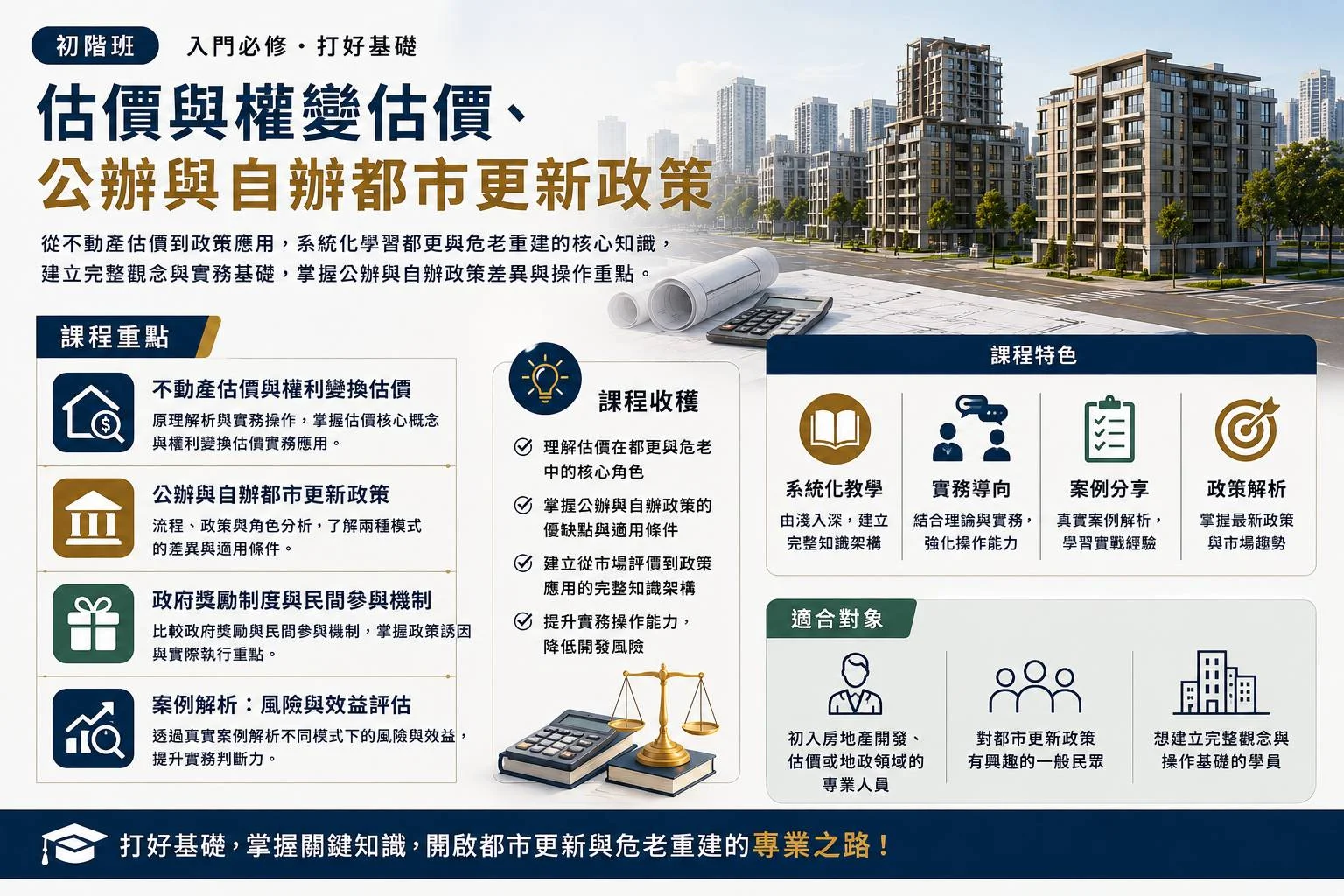房地產課程
