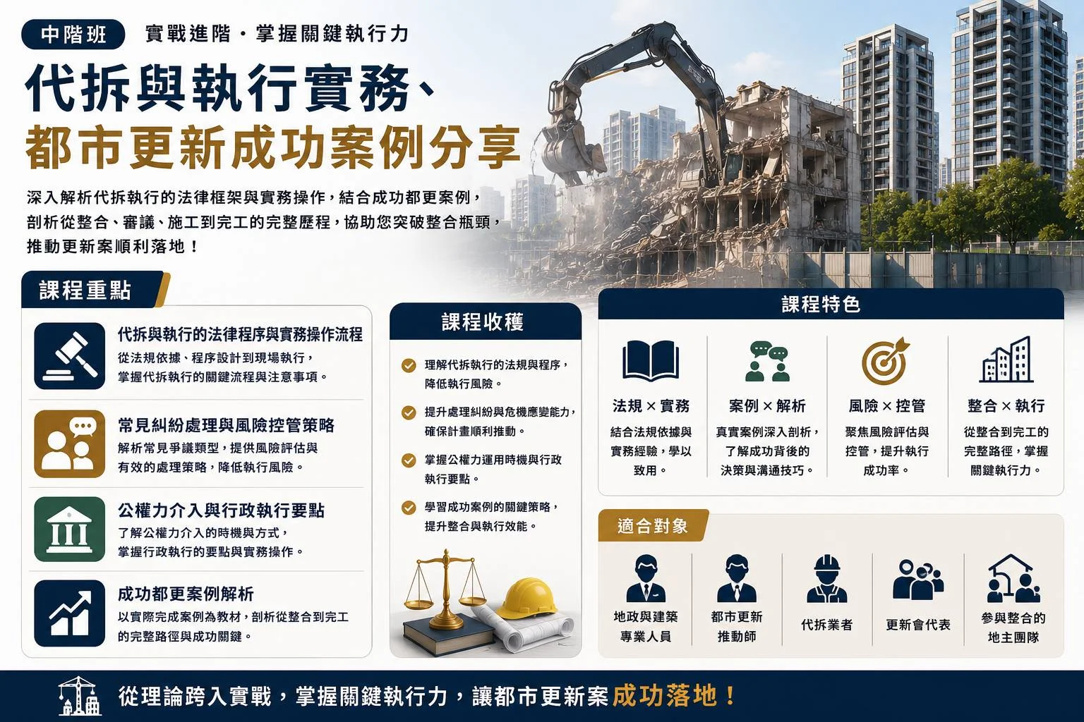 房地產課程